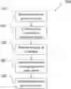 Fig. 01 - Method and systems for providing back up for a database