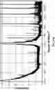 Fig. 49 - MAGNETOHYDRODYNAMIC HYDROGEN ELECTRICAL POWER GENERATOR