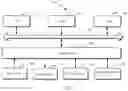 Fig. 09 - Method for Vehicle Rental, Electronic Device, and Computer Storage Medium