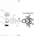 Fig. 02 - Live firmware and configuration updates of multi-node alarm systems