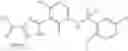 Fig. 86 - GCN2 MODULATOR COMPOUNDS