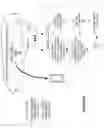 Fig. 02 - Measurement Reporting in a Wireless Communication Network