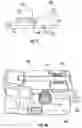 Fig. 04 - TROLLING MOTOR AND SONAR DEVICE DIRECTIONAL CONTROL
