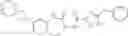 Fig. 60 - HETEROCYCLIC RIP1 INHIBITORY COMPOUNDS
