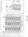 Fig. 35 - INPUT FILTERING AND SAMPLER ACCELERATION FOR SUPERSAMPLING