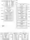 Fig. 02 - SYSTEM AND METHOD OF BUILDING CONTACT CENTER AGENT DESKTOPS PROVIDING SIMULTANEOUS ACCESS TO MULTIPLE ACD SYSTEMS IN A SINGLE SESSION