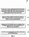 Fig. 04 - System and method for authorizing appliance access