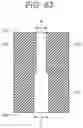 Fig. 45 - DISTANCE MEASURING SYSTEM