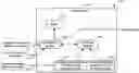 Fig. 01 - Protecting sensitive information based on authentication factors