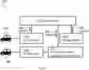 Fig. 09 - E-fleet aggregator