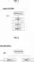 Fig. 08 - DATA ANALYSIS APPARATUS AND DATA ANALYSIS METHOD