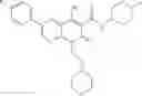 Fig. 320 - Cannabinoid receptor type 2 (CB2) modulators and uses thereof