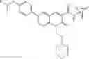 Fig. 735 - Cannabinoid receptor type 2 (CB2) modulators and uses thereof