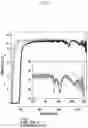 Fig. 04 - LIGHT CONCENTRATOR BASED ON QUANTUM DOT, AND PHOTOVOLTAIC MODULE INCLUDING THE SAME