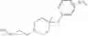 Fig. 07 - DOPAMINE D2 RECEPTOR LIGANDS
