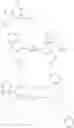 Fig. 459 - DOPAMINE D2 RECEPTOR LIGANDS