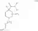 Fig. 587 - DOPAMINE D2 RECEPTOR LIGANDS