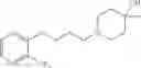 Fig. 641 - DOPAMINE D2 RECEPTOR LIGANDS