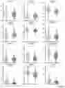 Fig. 27 - MATERIALS AND METHODS RELATING TO IMMUNOGENIC EPITOPES FROM HUMAN PAPILLOMAVIRUS