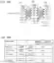 Fig. 09 - Sensory evaluation prediction system, suspension device, and suspension control system