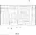 Fig. 03 - Last for an article of footwear