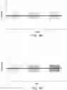 Fig. 06 - ARTIFICIAL SKELETAL MUSCLE TISSUE