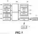 Fig. 02 - METHOD AND APPARATUS FOR PROVIDING HUMAN-MACHINE-INTERFACE MODE OF VEHICLE