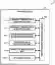 Fig. 01 - CONSTRUCTION METHOD AND CONSTRUCTION SYSTEM