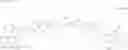 Fig. 85 - ORGANIC SOLID-STATE LASER, COMPOUND AND USE THEREOF