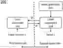 Fig. 01 - LABEL INFERENCE IN SPLIT LEARNING DEFENSES