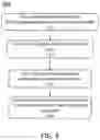 Fig. 04 - LABEL INFERENCE IN SPLIT LEARNING DEFENSES