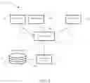 Fig. 02 - Systems and methods for dynamically binding robotic process automation (RPA) robots to resources