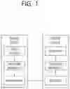 Fig. 02 - IMAGE CODING METHOD AND DEVICE THEREFOR