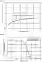 Fig. 02 - ALLOY MATERIAL AND METHOD FOR PRODUCING SAME