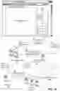 Fig. 02 - Website plugin and framework for content management services
