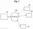 Fig. 02 - Providing method and device of interactive virtual reality contents