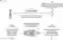 Fig. 01 - Carrier aggregation optimization using machine learning