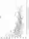 Fig. 07 - Method for providing alert of potential thyroid abnormality