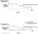 Fig. 04 - Driver assistance system