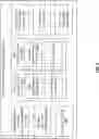 Fig. 03 - Edge attestation for authorization of a computing node in a cloud infrastructure system