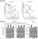 Fig. 07 - Multiplicative recurrent neural network for fast and robust intracortical brain machine interface decoders
