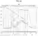 Fig. 03 - COMPOSITION FOR PREVENTING OR TREATING CARDIOVASCULAR AND METABOLIC DISEASES COMPRISING ELAEOCARPUS PETIOLATUS