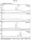 Fig. 15 - COMPOSITION FOR PREVENTING OR TREATING CARDIOVASCULAR AND METABOLIC DISEASES COMPRISING ELAEOCARPUS PETIOLATUS