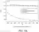 Fig. 07 - TREATMENT EFFECT ESTIMATION USING OBSERVATIONAL AND INTERVENTIONAL SAMPLES