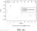 Fig. 08 - TREATMENT EFFECT ESTIMATION USING OBSERVATIONAL AND INTERVENTIONAL SAMPLES