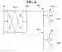 Fig. 07 - Volatile memory device