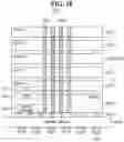 Fig. 19 - Volatile memory device