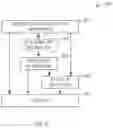 Fig. 05 - PVC ADJUSTED AF DETECTION