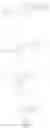 Fig. 02 - TERMINAL FUNCTIONAL SIDE CHAIN-SUBSTITUTED DIKETOPYRROLOPYRROLE (DPP)-BASED TERPOLYMER AND PREPARATION METHOD AND USE THEREOF