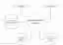 Fig. 01 - Cryptocurrency Transaction Process